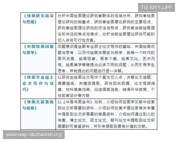 全面解析电子真人注册流程及常见问题解决方案助你顺利开启游戏体验