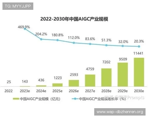 掌握真人百家官网真人百家游戏的最新动态与行业趋势，把握未来发展方向