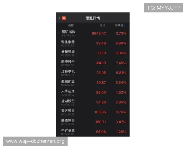 全面解析线上真人MG赢三张游戏规则与策略提升你的胜率实现稳定盈利 全面解析线上真人MG赢三张游戏规则与策略提升你的胜率实现稳定盈利