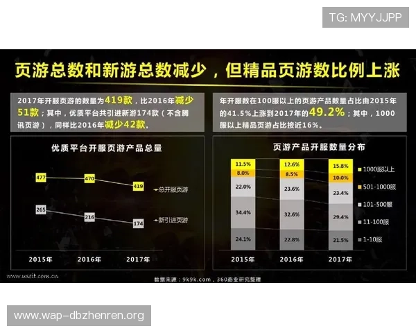 真人官方登陆app优化登录流程,提升用户体验实现快速进入游戏世界 真人官方登陆app优化登录流程,提升用户体验实现快速进入游戏世界